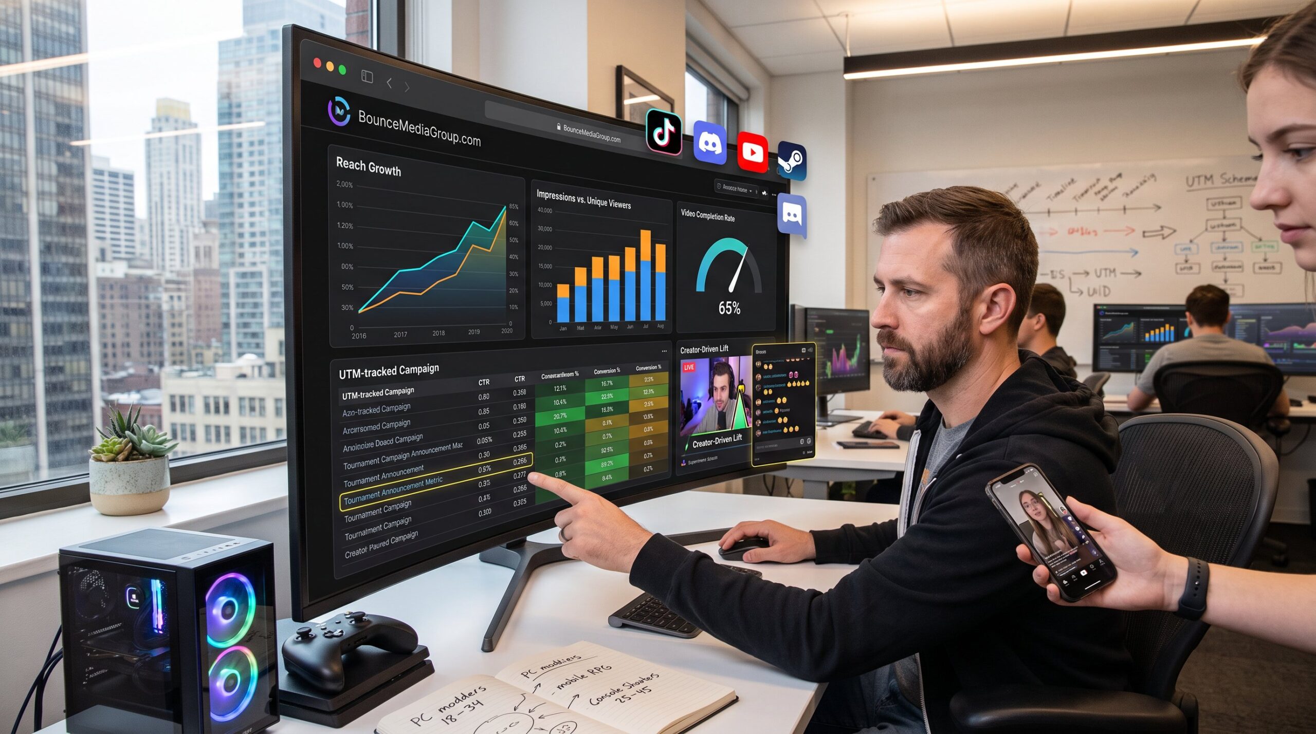 BounceMediaGroup.com Social Stats: A Guide to Reach, Engagement, and Growth Metrics